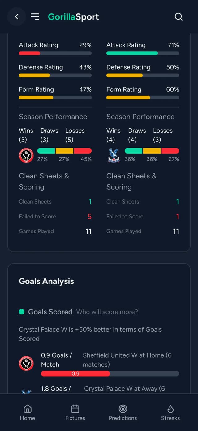 Gorilla Sport mobile app